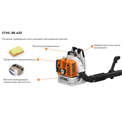 Садовий пилосос бензиновий Stihl BR 420 (42030111653)