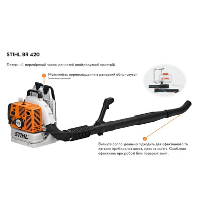 Садовий пилосос бензиновий Stihl BR 420 (42030111653)