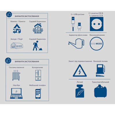 Інверторний генератор SCHEPPACH SG3500i (5906230903) Інверторний генератор SCHEPPACH SG3500i (5906230903)