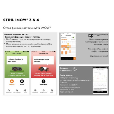 Газонокосарка-робот STIHL iMOW 3.0 (IA02-011-1406)