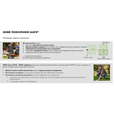 Газонокосарка-робот STIHL iMOW 3.0 (IA02-011-1406)