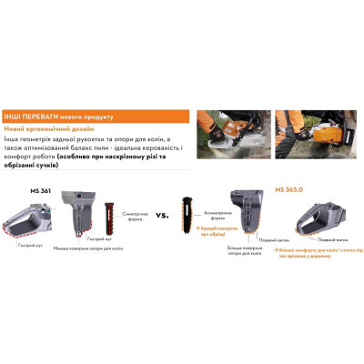 Бензопила Stihl MS 363, 40 см (MB012000093)