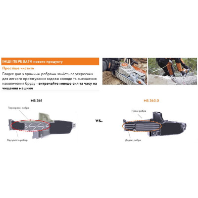 Бензопила Stihl MS 363, 40 см (MB012000093)
