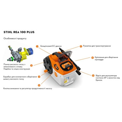 Акумуляторний очисник високого тиску STIHL REA 100 PLUS (RA010117610)