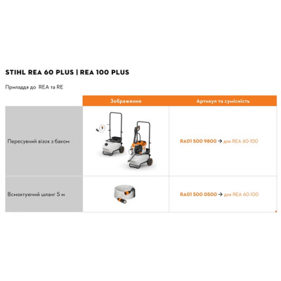 Акумуляторний очисник високого тиску STIHL REA 100 PLUS (RA010117610)