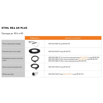 Акумуляторний очисник високого тиску STIHL REA 100 PLUS (RA010117610)