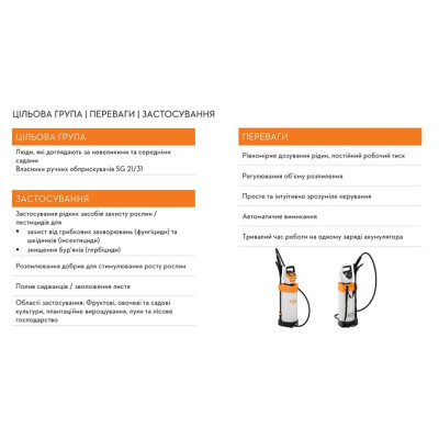 Обприскувач Stihl SGA 30 Set (SA090117014)