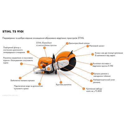 Бензорез Stihl TS 9101 (TB01-011-2820)