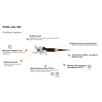 Акумуляторний секатор STIHL ASA 130 (VA07-011-6201)