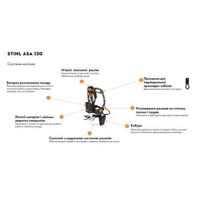Акумуляторний секатор STIHL ASA 130 (VA07-011-6201)