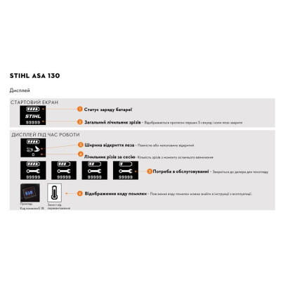 Акумуляторний секатор STIHL ASA 130 (VA07-011-6201)